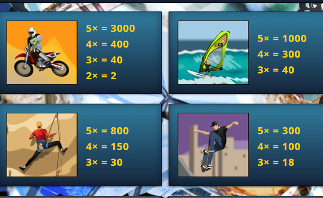 reel xtreme paytable 1