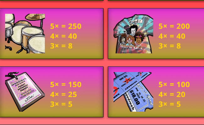 reels of rock paytable 3