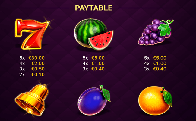 regal fruits 100 paytable