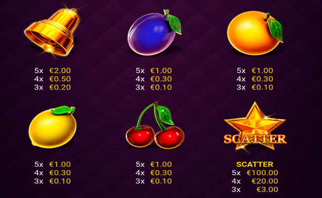 regal fruits 100 paytable2