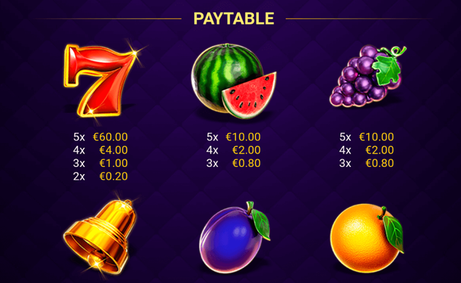 regal fruits 40 paytable