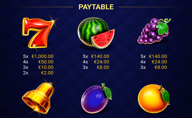 regal fruits 5 paytable
