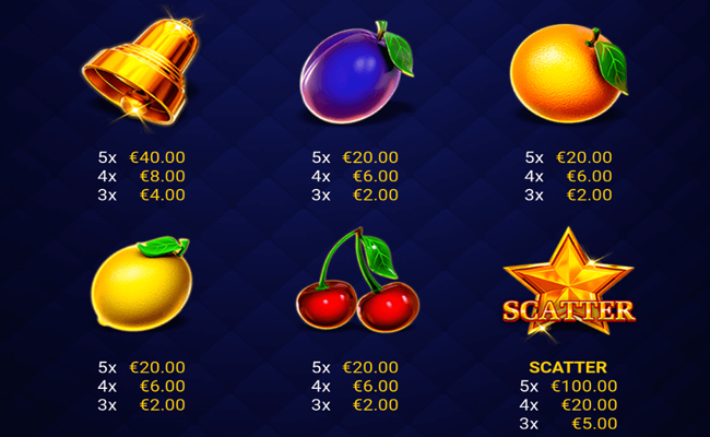 regal fruits 5 paytable2