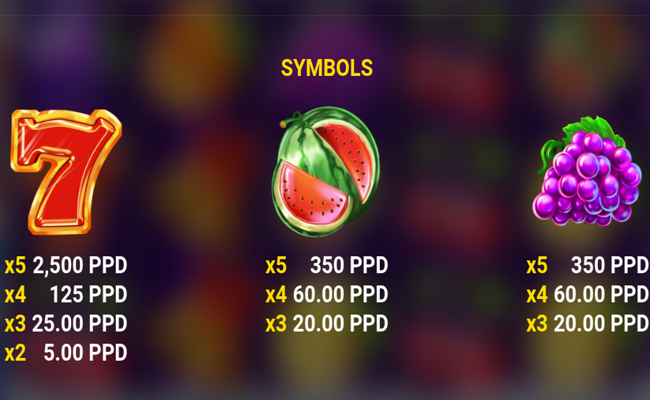 regal spins 10 xmas paytable 1