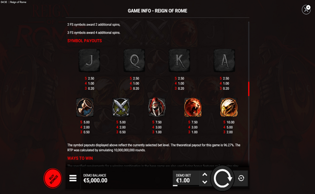 reign of rome paytable