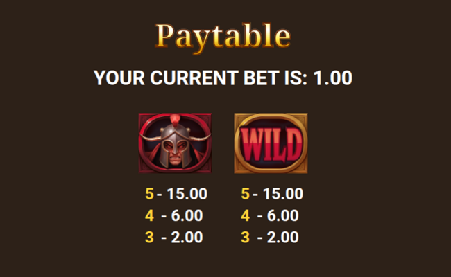 relax gaming arena of fortune paytable 1