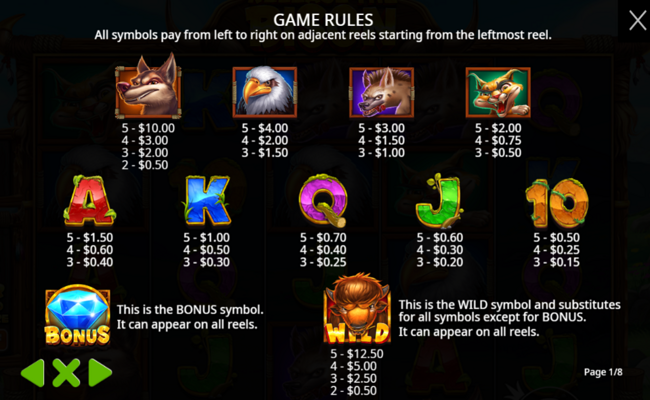 release the bison paytable