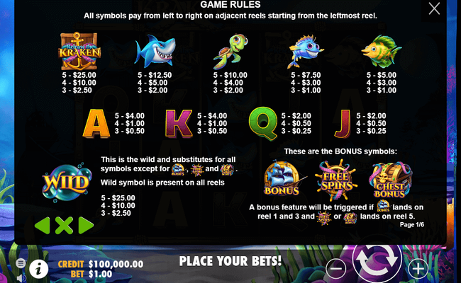 release the kraken paytable