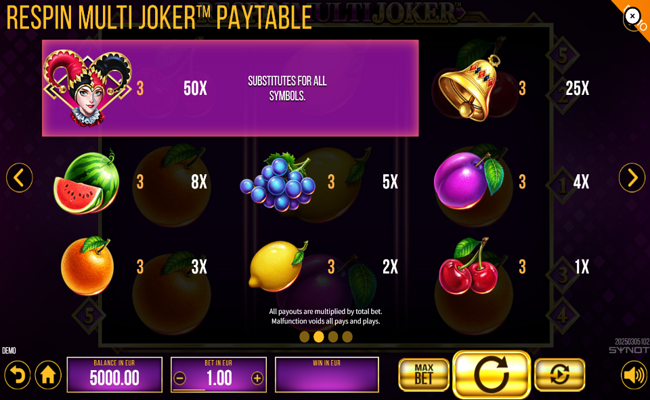 respin multi joker paytable