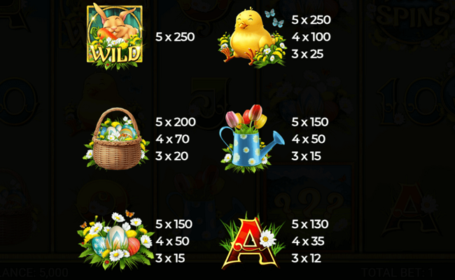 retro easter paytable 1 v2