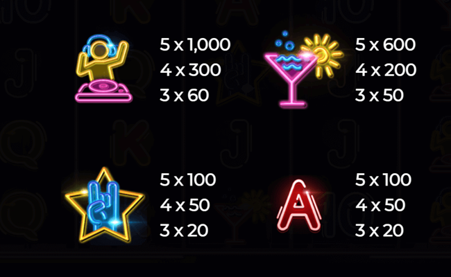 retro party paytable 2