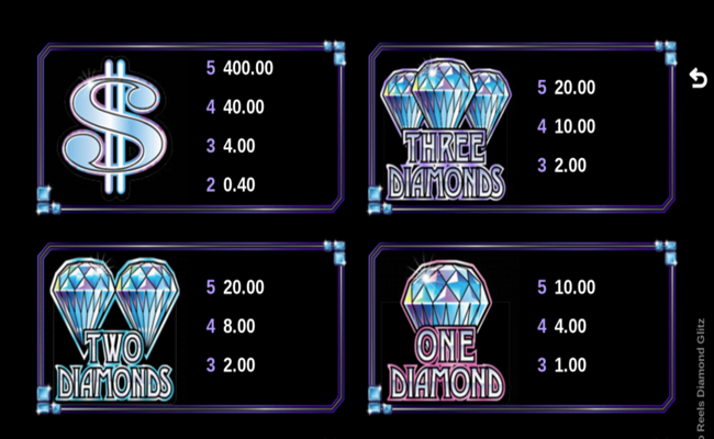 retro reels diamonds glitz paytable