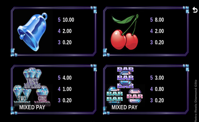 retro reels diamonds glitz paytable3