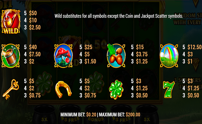 revolver gaming irish coins paytable