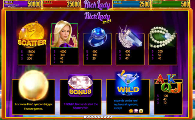 rich lady deluxe paytable