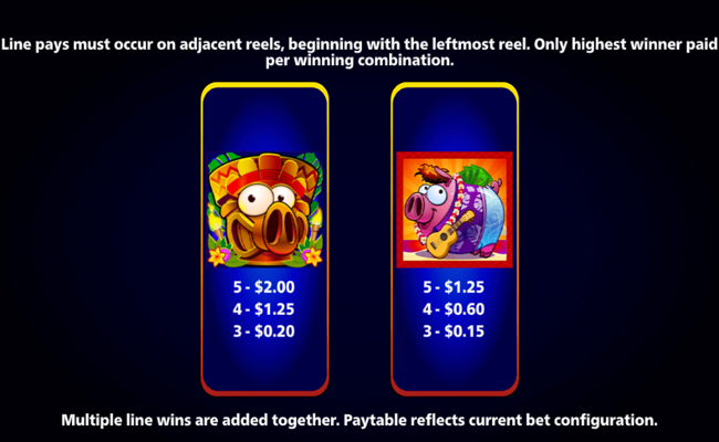 rich little piggies hog wild paytable 1