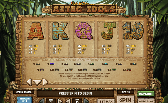 rich wilde and the aztec idols paytable 2