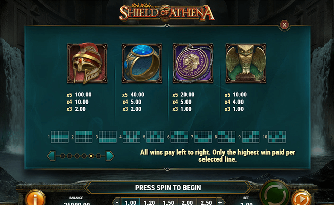 rich wilde and the shield of athena paytable 1