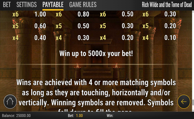 rich wilde and the tome of dead paytable 3