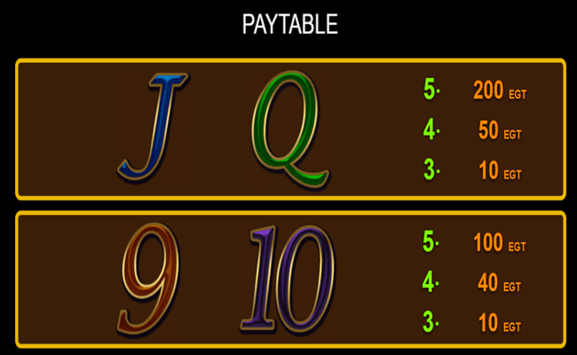 rich world paytable3