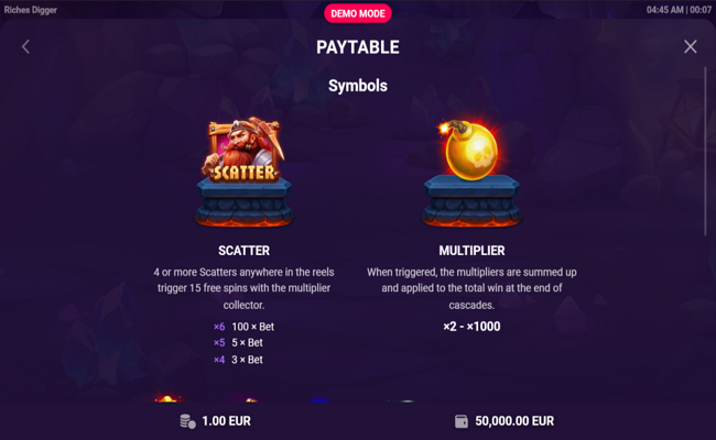 riches digger paytable 1
