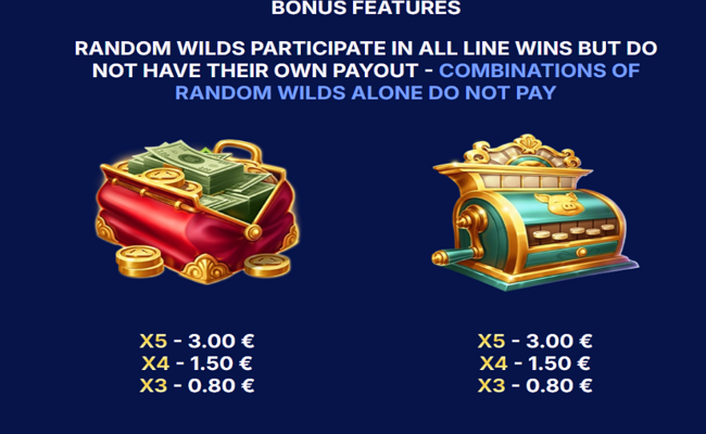 riches express paytable 1