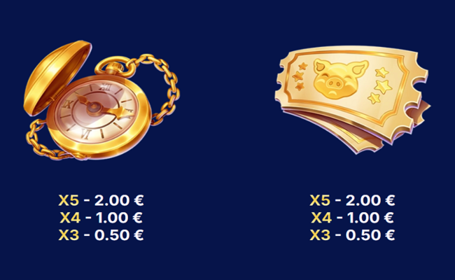 riches express paytable 2