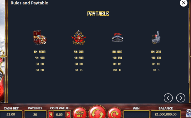 riches of moscow paytable 1