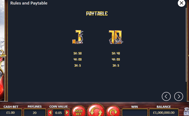 riches of moscow paytable 3