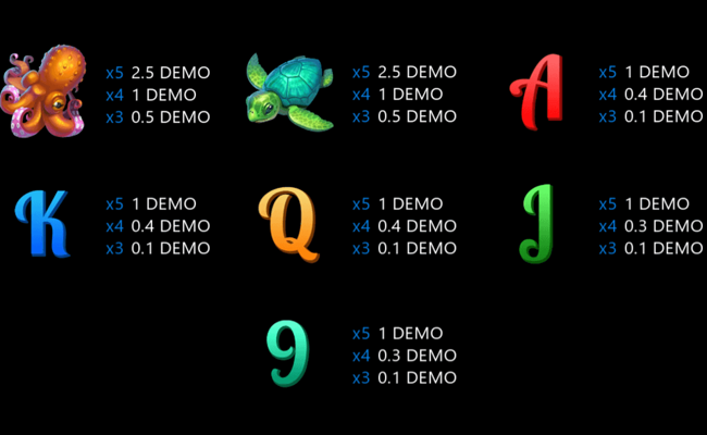 riches of the deep paytable
