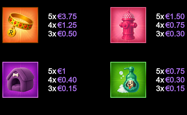 richihuahua paytable 1
