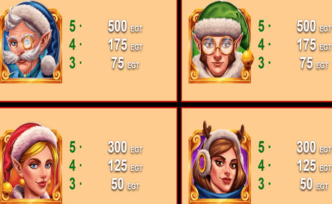 richness factory paytable 1