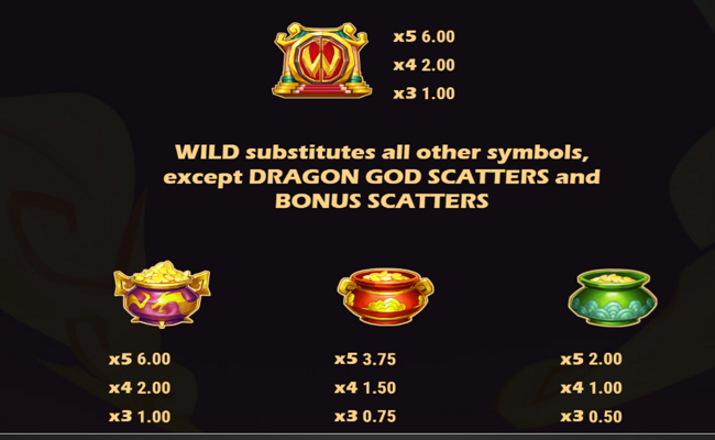 rings of prosperity paytable 1