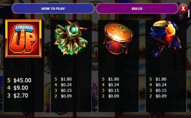 rio riches paytable