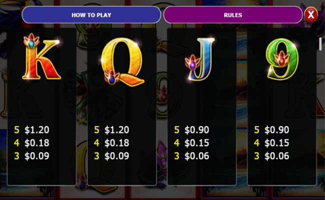 rio riches paytable3