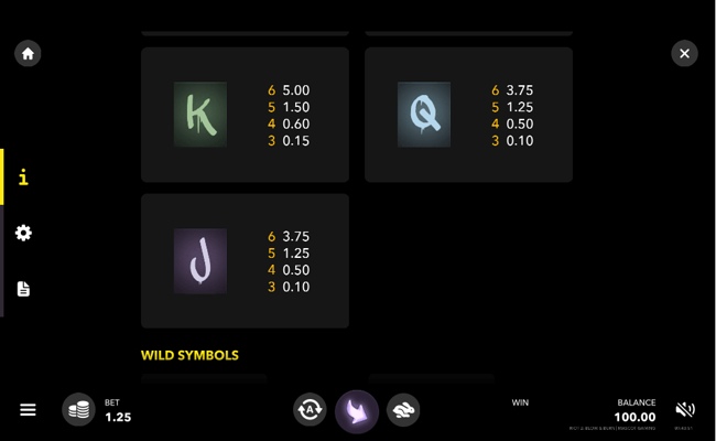 riot 2 blow and burn paytable3