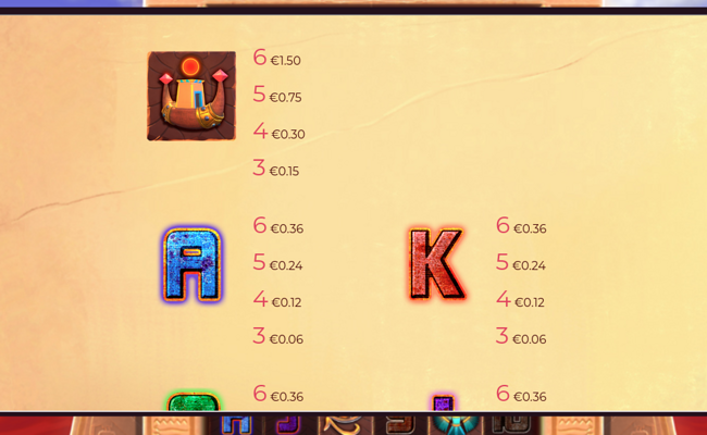 rise and fall of ra paytable 2