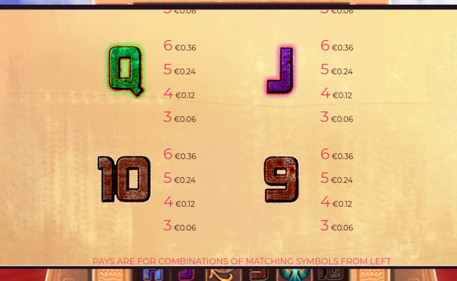 rise and fall of ra paytable 3