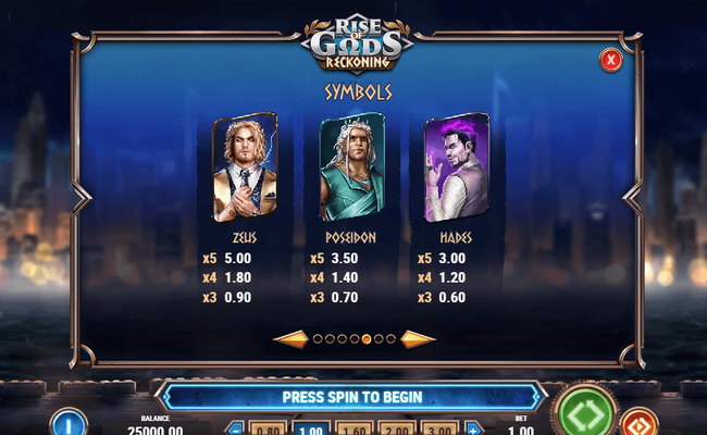 rise of gods reckoning paytable 1
