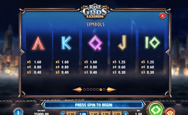 rise of gods reckoning paytable 2