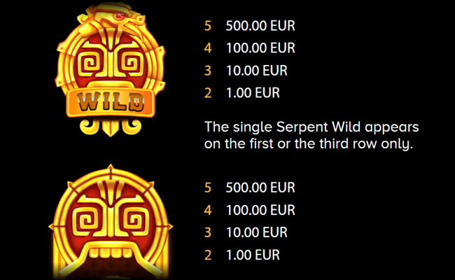 rise of maya paytable 1