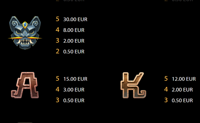 rise of maya paytable 4