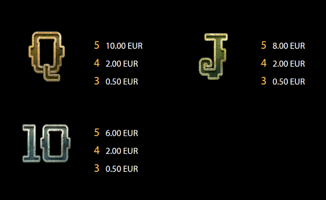 rise of maya paytable 5