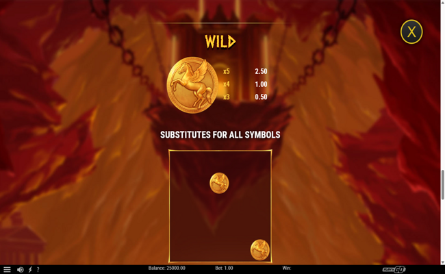 rise of olympus extreme paytable 1