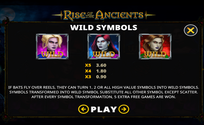 rise of the ancients paytable 2