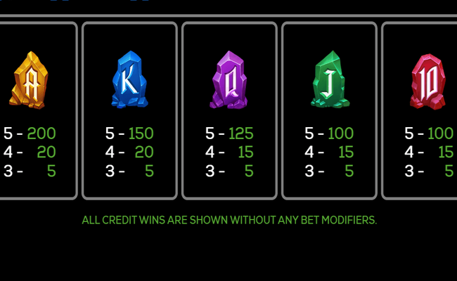 rise to power paytable 4