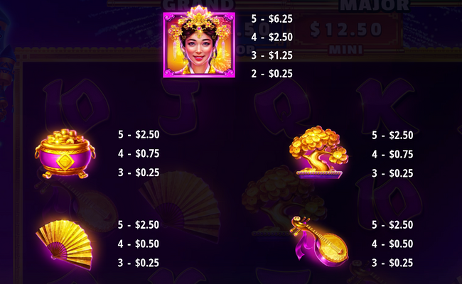 rising rockets empress paytable 1