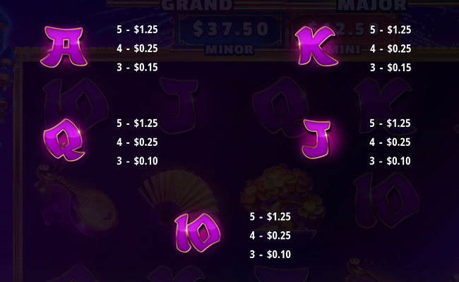 rising rockets empress paytable 2