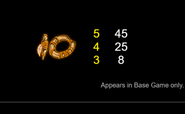 ritual respins paytable 3
