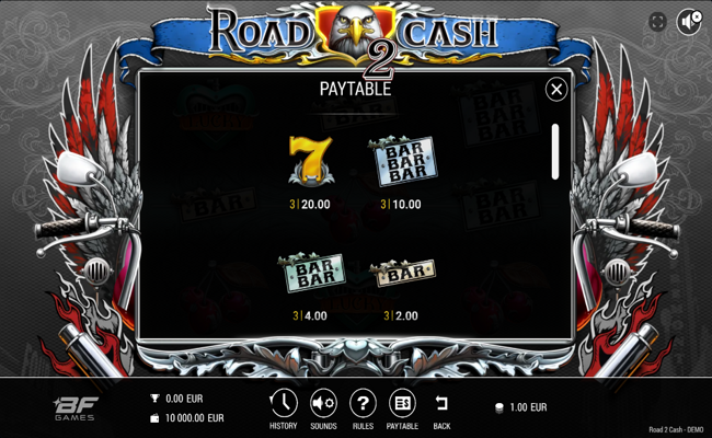 road 2 cash paytable 1
